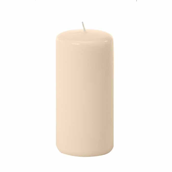 CANDLE 2.8